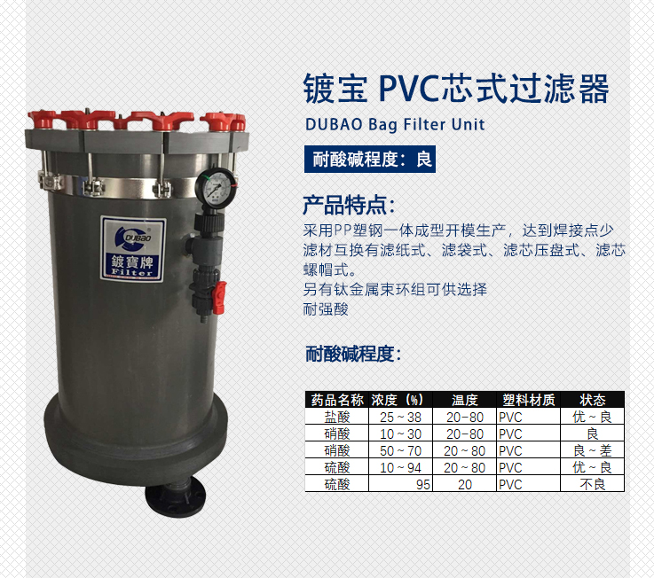 芯式過濾器